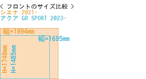 #シエナ 2021- + アクア GR SPORT 2023-